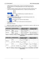 Предварительный просмотр 164 страницы METREL EurotestXD MI 3155 Instruction Manual