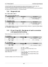 Предварительный просмотр 201 страницы METREL EurotestXD MI 3155 Instruction Manual