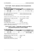 Предварительный просмотр 209 страницы METREL EurotestXD MI 3155 Instruction Manual