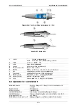 Предварительный просмотр 223 страницы METREL EurotestXD MI 3155 Instruction Manual