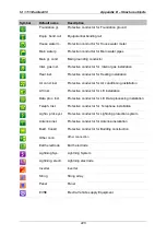 Предварительный просмотр 226 страницы METREL EurotestXD MI 3155 Instruction Manual