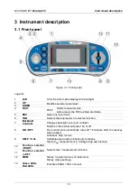 Preview for 14 page of METREL EurotestXE Instruction Manual