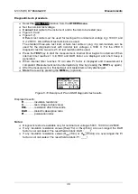 Preview for 38 page of METREL EurotestXE Instruction Manual