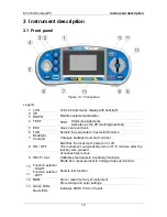 Preview for 16 page of METREL Eutrotest PB Instruction Manual