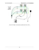 Preview for 49 page of METREL Eutrotest PB Instruction Manual