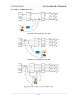 Preview for 72 page of METREL Eutrotest PB Instruction Manual