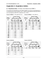 Preview for 116 page of METREL Eutrotest PB Instruction Manual