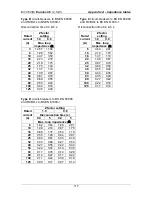 Preview for 117 page of METREL Eutrotest PB Instruction Manual