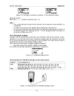 Preview for 33 page of METREL GammaGT MI 3311 Instruction Manual