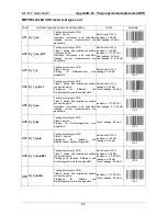 Preview for 62 page of METREL GammaGT MI 3311 Instruction Manual