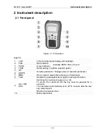 Предварительный просмотр 10 страницы METREL GammaPAT MI 3311 Instruction Manual