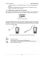 Предварительный просмотр 40 страницы METREL GammaPAT MI 3311 Instruction Manual