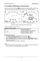 Предварительный просмотр 16 страницы METREL GigaOhm 5kV User Manual