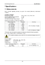 Предварительный просмотр 22 страницы METREL GigaOhm 5kV User Manual