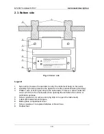 Preview for 11 page of METREL Instaltest 61557 MI 2087 Instruction Manual