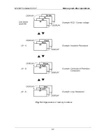 Preview for 58 page of METREL Instaltest 61557 MI 2087 Instruction Manual