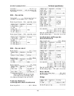 Preview for 65 page of METREL Instaltest 61557 MI 2087 Instruction Manual