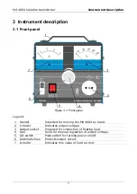 Предварительный просмотр 7 страницы METREL MA 4804 Instruction Manual