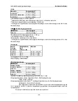 Preview for 35 page of METREL MD 9220 User Manual