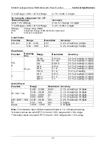 Preview for 21 page of METREL MD 9272 Instruction Manual