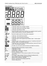 Preview for 50 page of METREL MD 9272 Instruction Manual