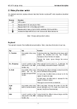 Preview for 9 page of METREL MD 9273 Instruction Manual