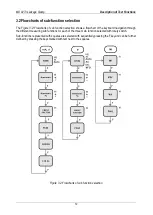 Preview for 14 page of METREL MD 9273 Instruction Manual