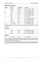 Preview for 24 page of METREL MD 9273 Instruction Manual