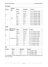 Preview for 26 page of METREL MD 9273 Instruction Manual