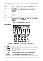 Preview for 45 page of METREL MD 9273 Instruction Manual