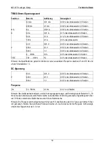 Preview for 60 page of METREL MD 9273 Instruction Manual