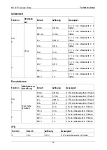 Preview for 62 page of METREL MD 9273 Instruction Manual