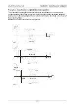 Preview for 21 page of METREL MI 2014 Instruction Manual