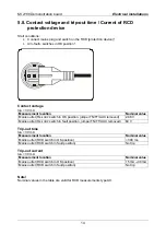 Preview for 14 page of METREL MI 2166 Electrical Installations