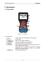 Preview for 12 page of METREL MI 2792 PowerQ4 Plus Instruction Manual