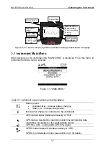 Preview for 17 page of METREL MI 2792 PowerQ4 Plus Instruction Manual