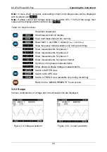 Preview for 20 page of METREL MI 2792 PowerQ4 Plus Instruction Manual