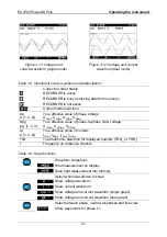 Preview for 21 page of METREL MI 2792 PowerQ4 Plus Instruction Manual