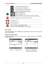 Preview for 22 page of METREL MI 2792 PowerQ4 Plus Instruction Manual