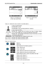 Preview for 23 page of METREL MI 2792 PowerQ4 Plus Instruction Manual