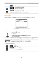 Preview for 24 page of METREL MI 2792 PowerQ4 Plus Instruction Manual