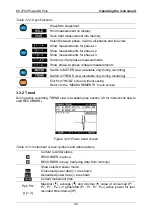 Preview for 26 page of METREL MI 2792 PowerQ4 Plus Instruction Manual