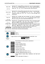 Preview for 27 page of METREL MI 2792 PowerQ4 Plus Instruction Manual