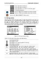 Preview for 28 page of METREL MI 2792 PowerQ4 Plus Instruction Manual