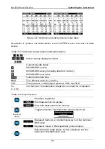 Preview for 30 page of METREL MI 2792 PowerQ4 Plus Instruction Manual