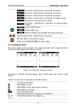 Preview for 31 page of METREL MI 2792 PowerQ4 Plus Instruction Manual