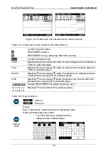 Preview for 33 page of METREL MI 2792 PowerQ4 Plus Instruction Manual