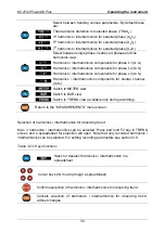 Preview for 34 page of METREL MI 2792 PowerQ4 Plus Instruction Manual