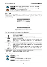 Preview for 36 page of METREL MI 2792 PowerQ4 Plus Instruction Manual