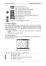 Preview for 37 page of METREL MI 2792 PowerQ4 Plus Instruction Manual